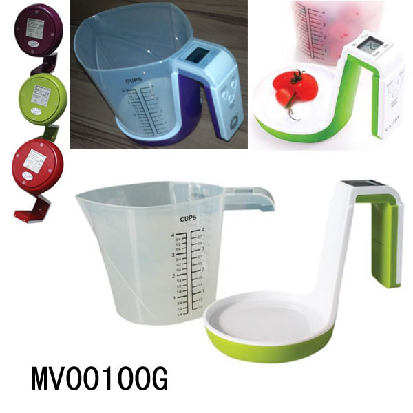 Measure Cup Label