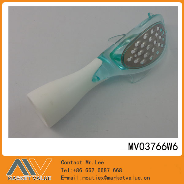 Ps Handle