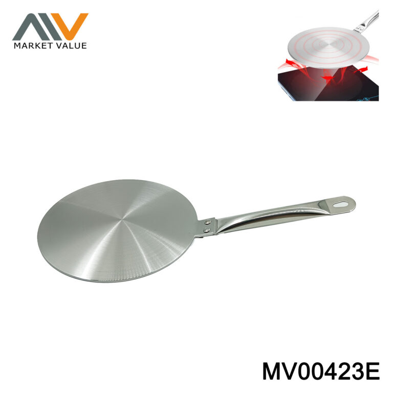 20CM SS INDUCTION PLATE ALLUMINUM INSIDE IN COLOUR LABLE