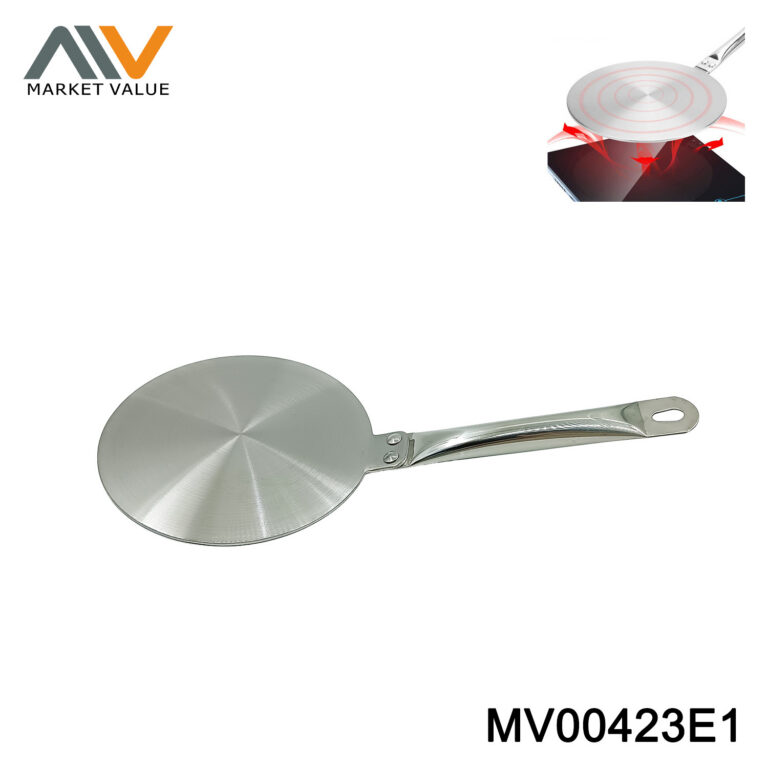 24CM SS INDUCTION PLATE ALLUMINUM INSIDE IN COLOUR LABLE