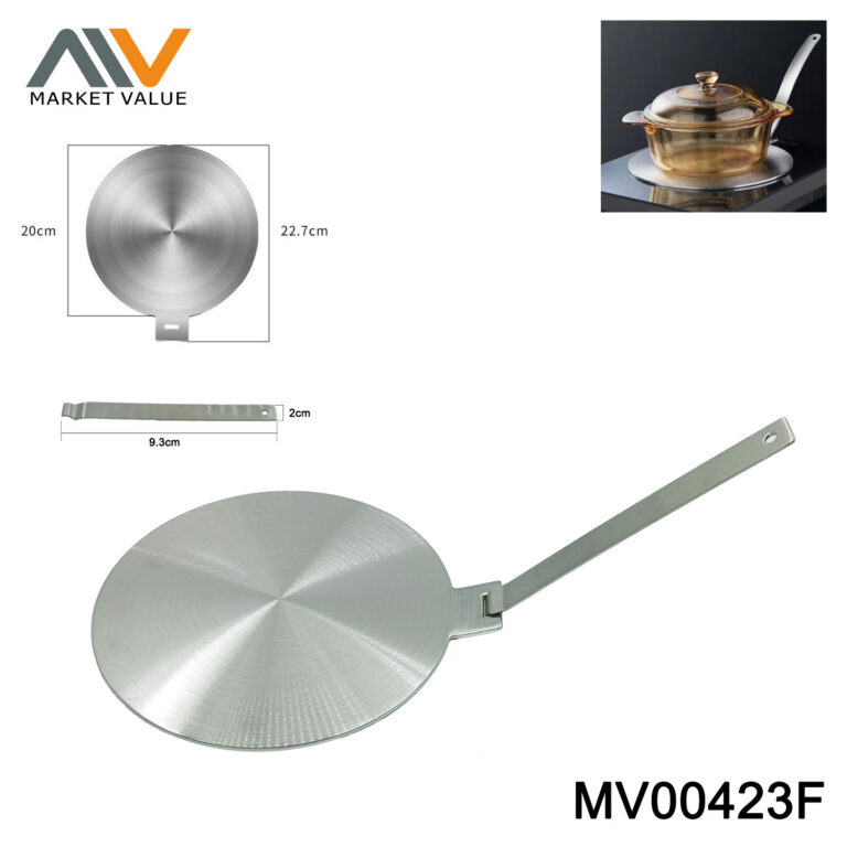 22CM SS INDUCTION PLATE ALLUMINUM INSIDE IN COLOUR LABLE