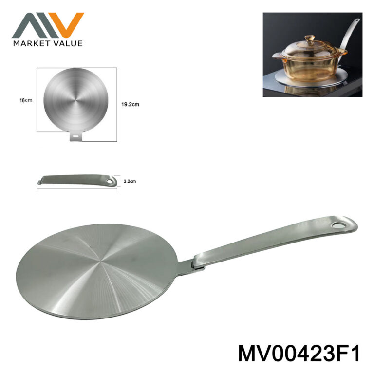 16CM SS INDUCTION PLATE ALLUMINUM INSIDE IN COLOUR LABLE